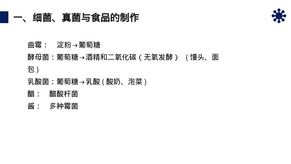 八年级生物上册《人类对细菌和真菌的利用》PPT课件(第5.4.5课时)4