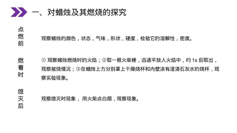 人教版初中化学九年级上册《化学是一门以实验为基础的科学》PPT课件(第1.2课时)9