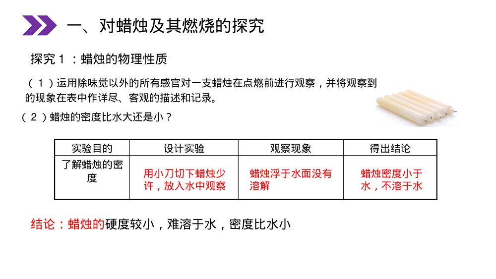 人教版初中化学九年级上册《化学是一门以实验为基础的科学》PPT课件(第1.2课时)10