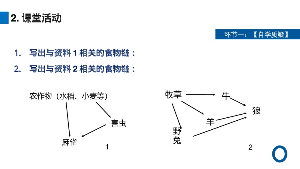 八年级生物上册《动物在生物圈中的作用》PPT课件(第5.3课时)6