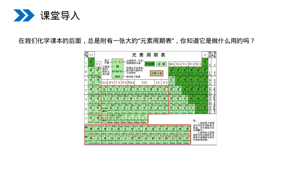 人教版初中化学九年级上册《元素》PPT课件(第3.3课时)3