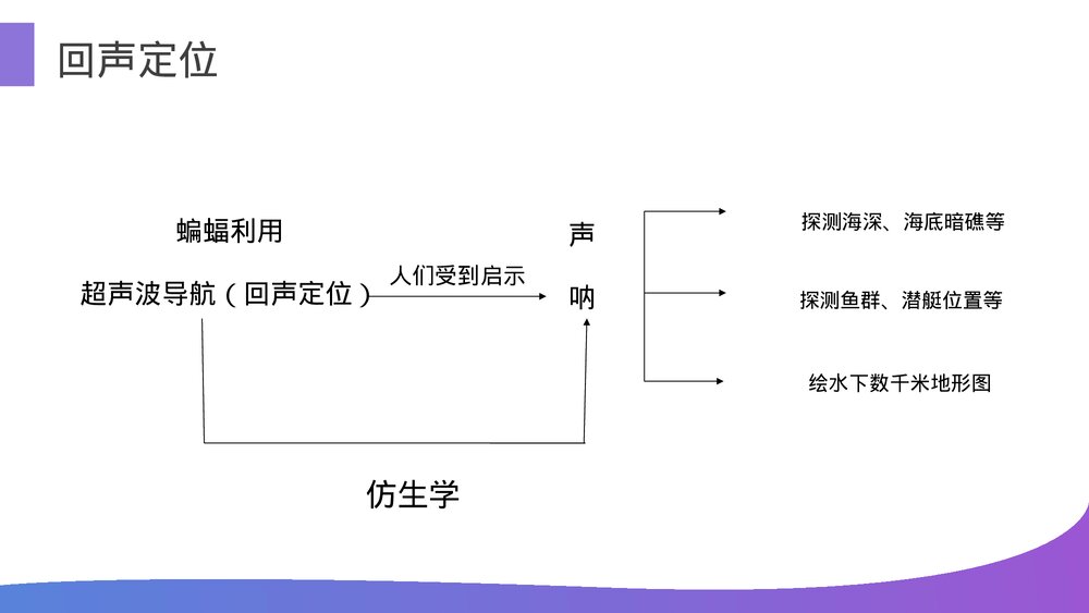 人教版八年级物理上册《第3节 声音的特性》教学PPT课件9