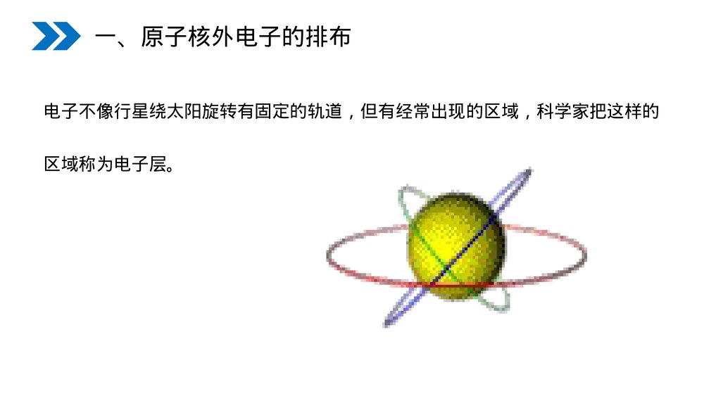 人教版初中化学九年级上册《原子的结构》PPT课件(第3.2.2课时)3