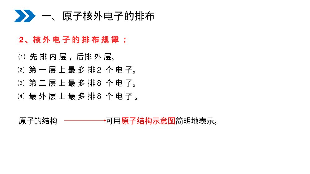 人教版初中化学九年级上册《原子的结构》PPT课件(第3.2.2课时)6