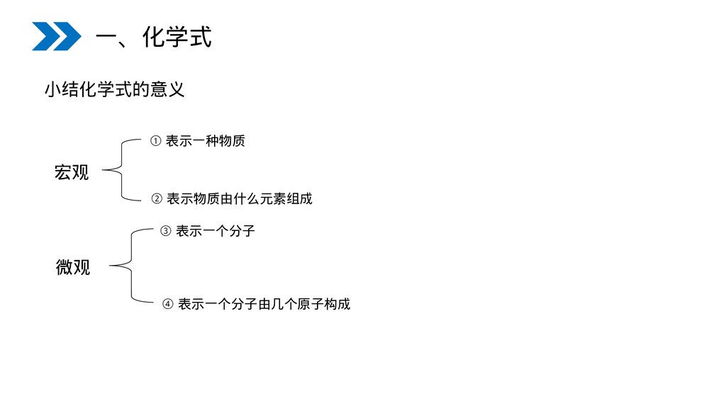 人教版初中化学九年级上册《化学式与化合价》PPT课件(第4.4.1课时)6