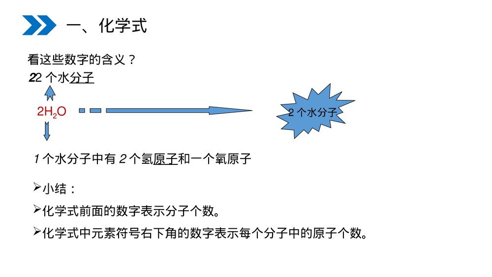 人教版初中化学九年级上册《化学式与化合价》PPT课件(第4.4.1课时)8