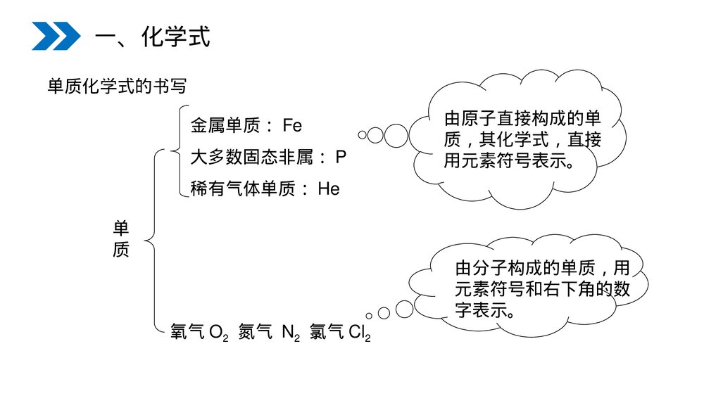 人教版初中化学九年级上册《化学式与化合价》PPT课件(第4.4.1课时)10
