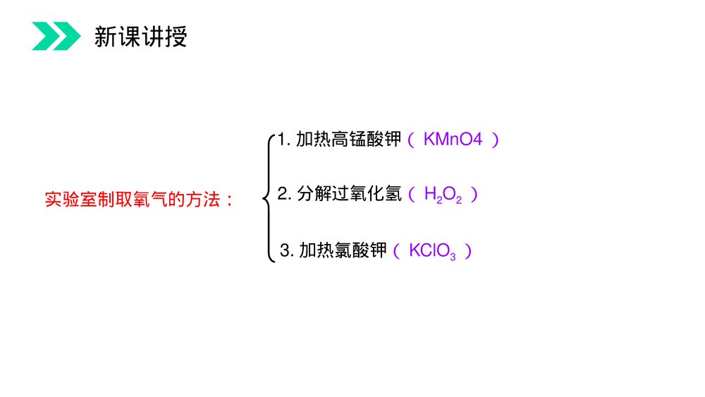 人教版初中化学九年级上册《制取氧气》PPT课件(第2.3课时)4