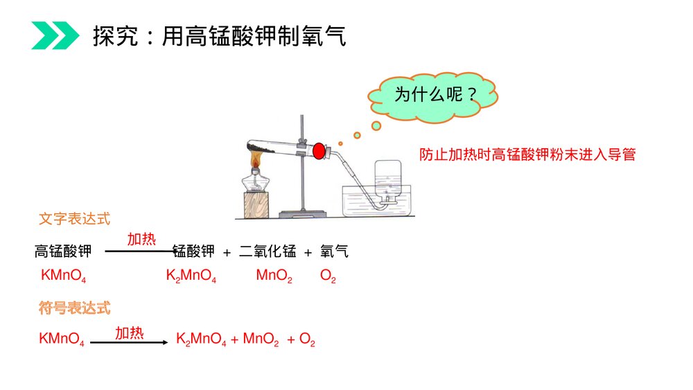 人教版初中化学九年级上册《制取氧气》PPT课件(第2.3课时)5
