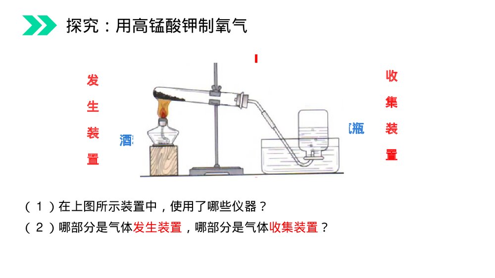 人教版初中化学九年级上册《制取氧气》PPT课件(第2.3课时)6
