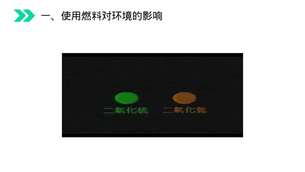 人教版初中化学九年级上册《燃料的合理利用与开发》PPT课件(第7.2.2课时)4