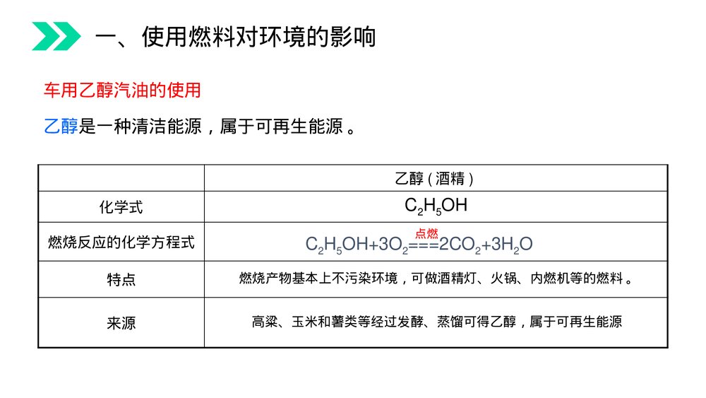 人教版初中化学九年级上册《燃料的合理利用与开发》PPT课件(第7.2.2课时)9