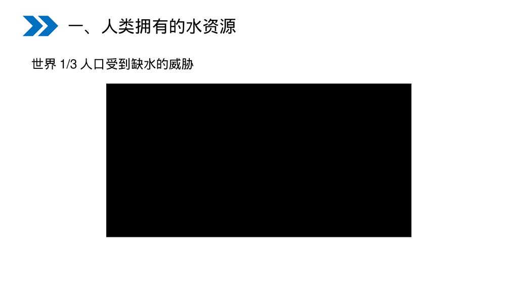 人教版初中化学九年级上册《爱护水资源》PPT课件(第4.1课时)7
