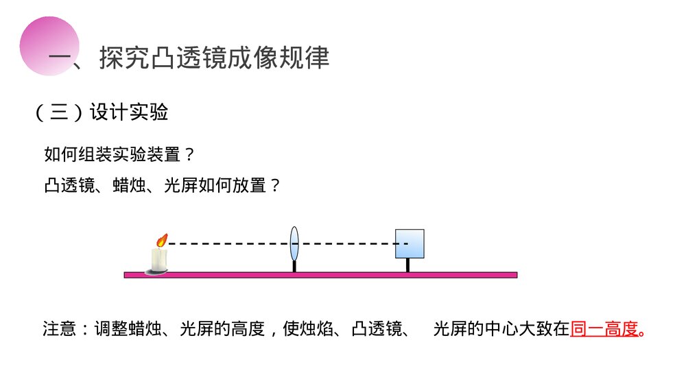 人教版八年级物理上册《凸透镜成像的规律》教学PPT课件8