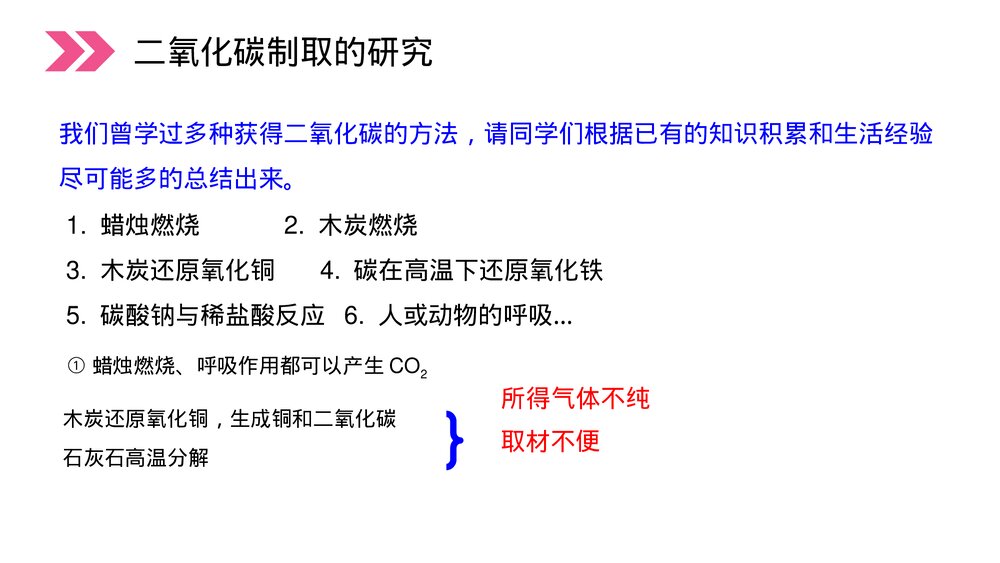 人教版初中化学九年级上册《二氧化碳制取的研究》PPT课件(第6.2课时)4