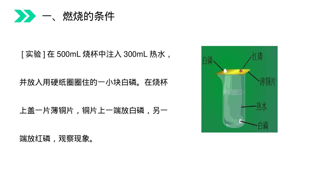 人教版初中化学九年级上册《燃烧和灭火》PPT课件(第7.1课时)4
