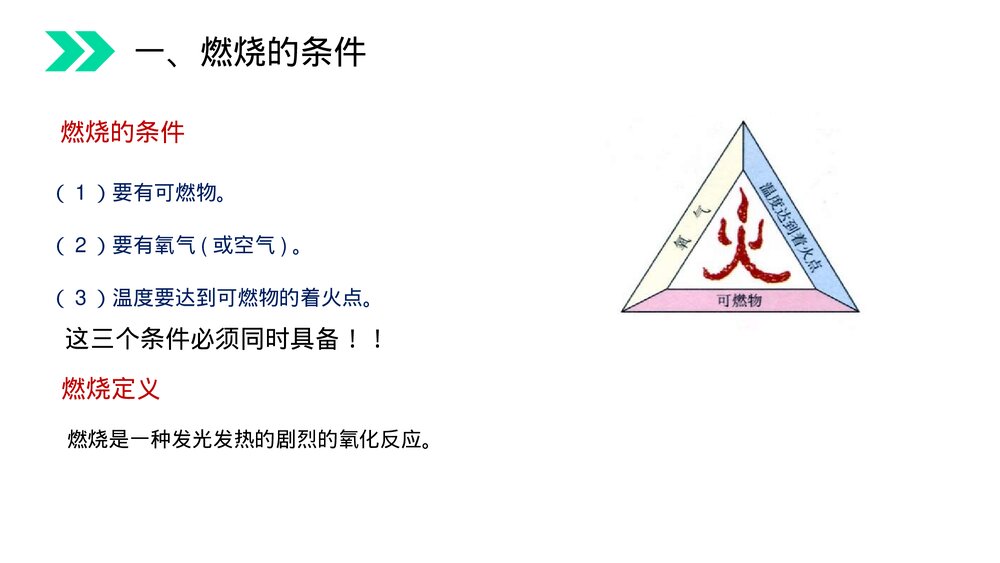 人教版初中化学九年级上册《燃烧和灭火》PPT课件(第7.1课时)9