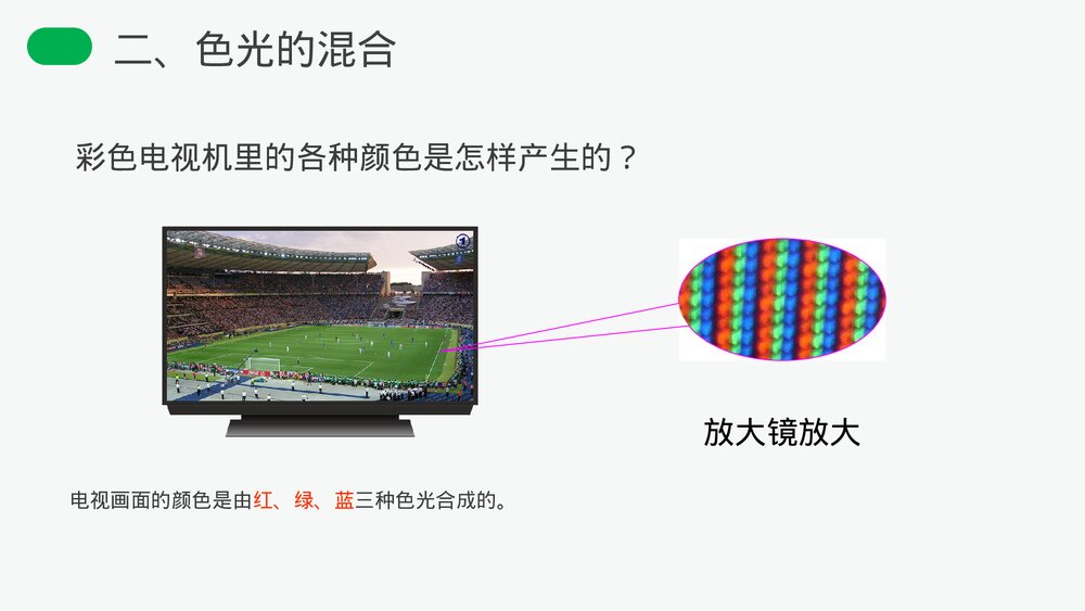 人教版八年级物理上册《光的色散》教学PPT课件10