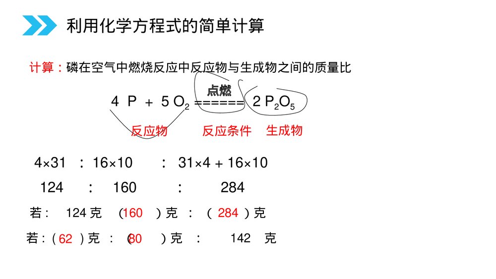 人教版初中化学九年级上册《利用化学方程式的简单计算》PPT课件(第5.3课时)3