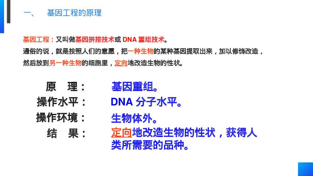 高一下册生物必修二《基因工程及其应用》PPT课件(第6.2课时)3