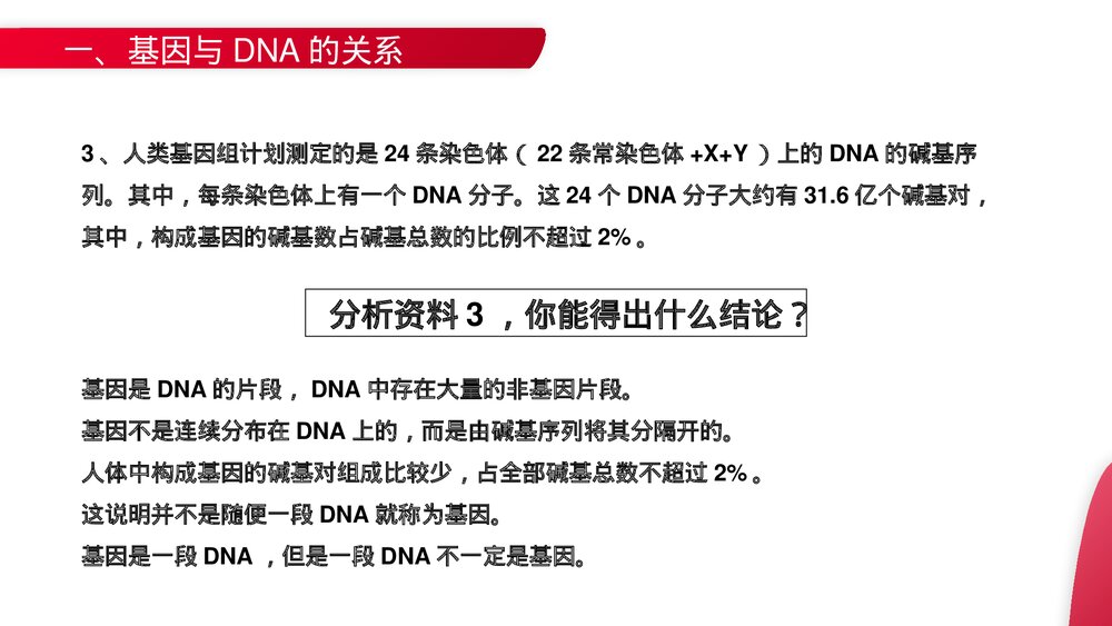 高一下册生物必修二《基因是有遗传效应的DNA片段》PPT课件(第3.4课时)9