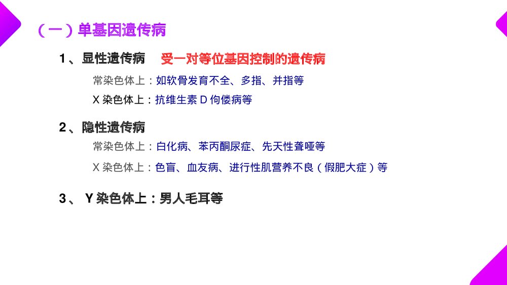高一下册生物必修二《人类遗传病》PPT课件(第5.3课时)4