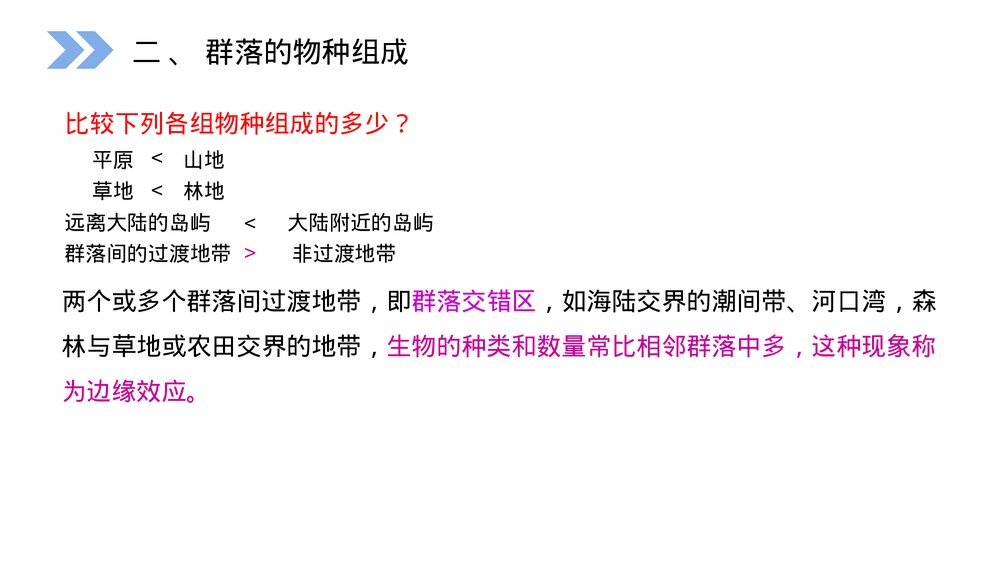 人教版高二生物必修三《群落的结构教学PPT课件9