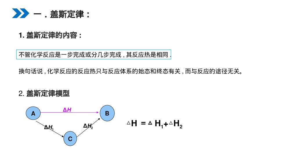 人教版高二化学选修4《化学反应热的计算》PPT课件（第一课时）4