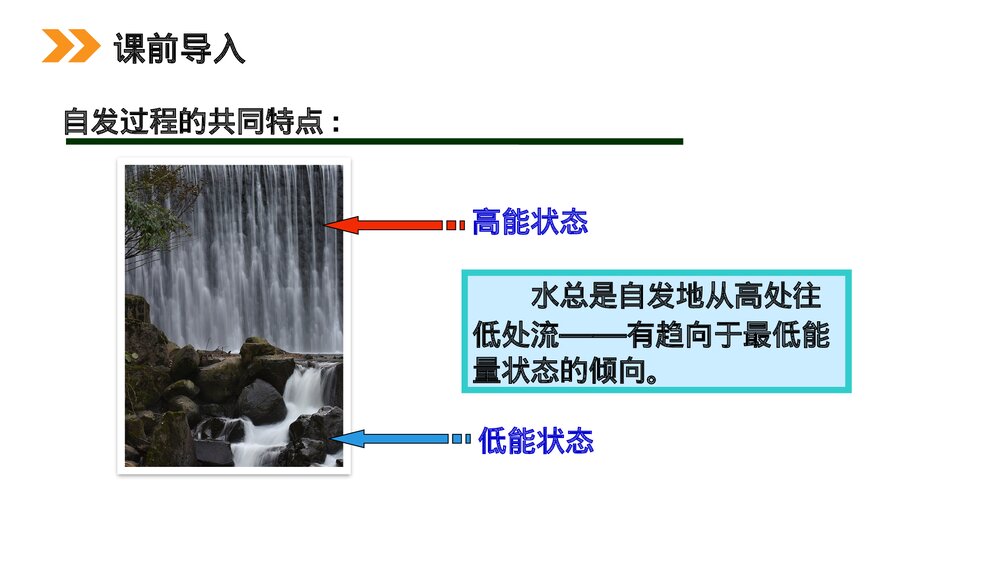 人教版高二化学选修4《化学反应进行的方向》PPT课件4