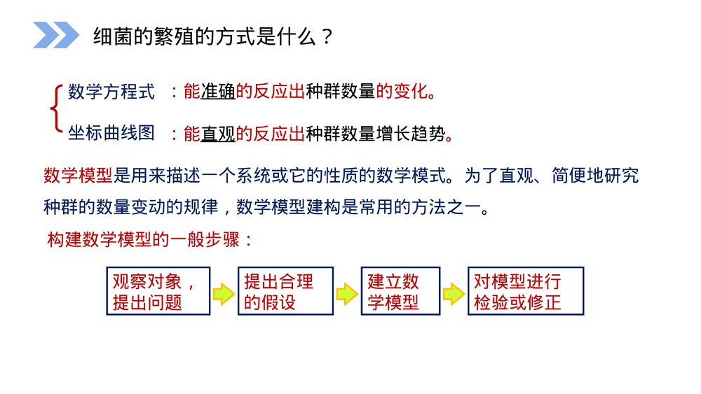 人教版高二生物必修三《种群数量的变化》PPT课件5