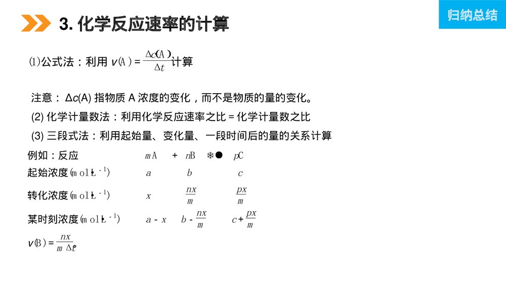 人教版高二化学选修4《化学反应速率》PPT课件9