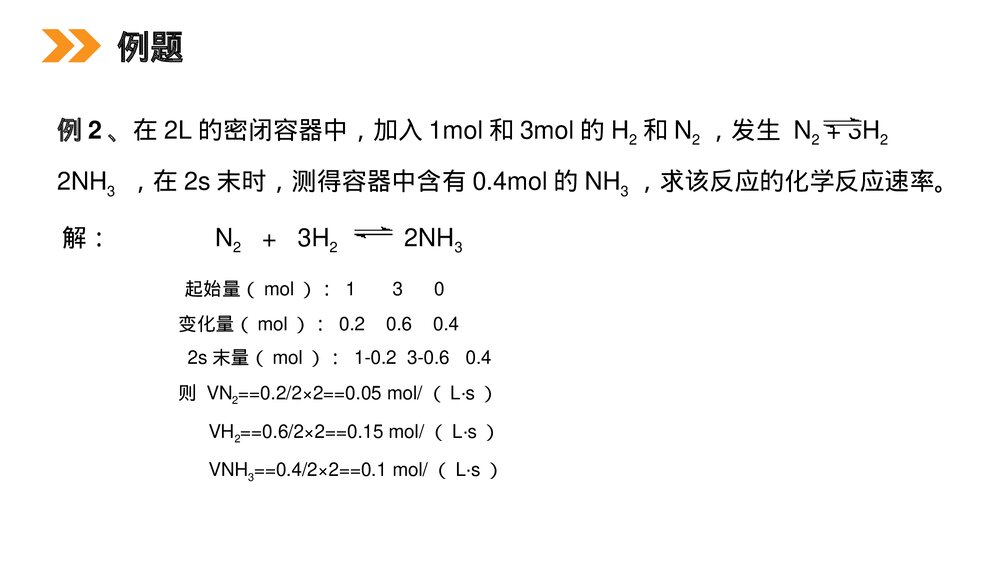 人教版高二化学选修4《化学反应速率》PPT课件10