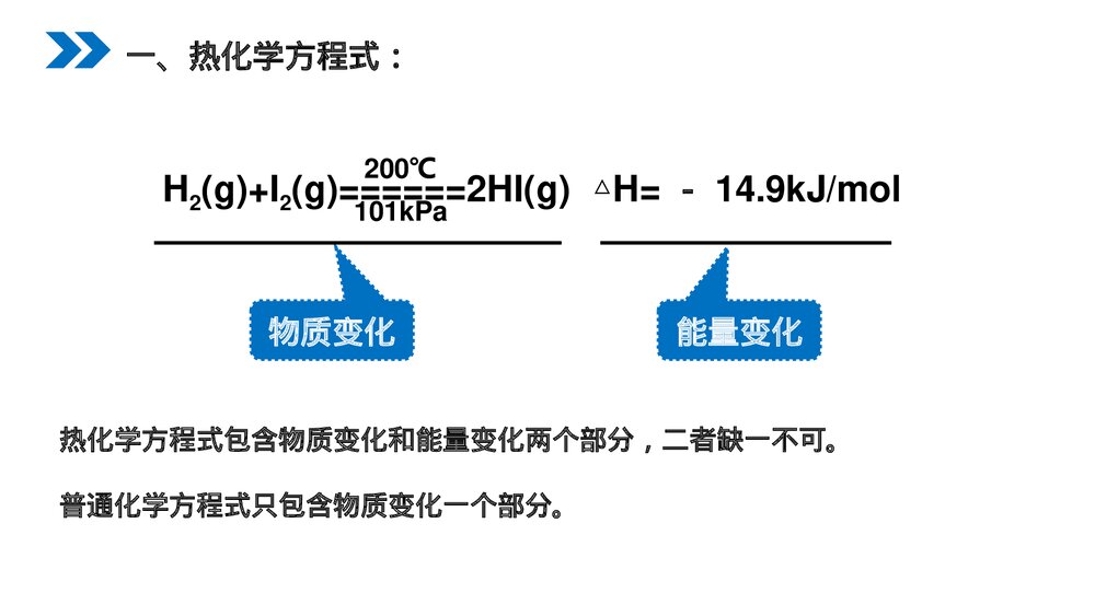 人教版高二化学选修4《化学反应与能量的变化》PPT课件（第二课时）3