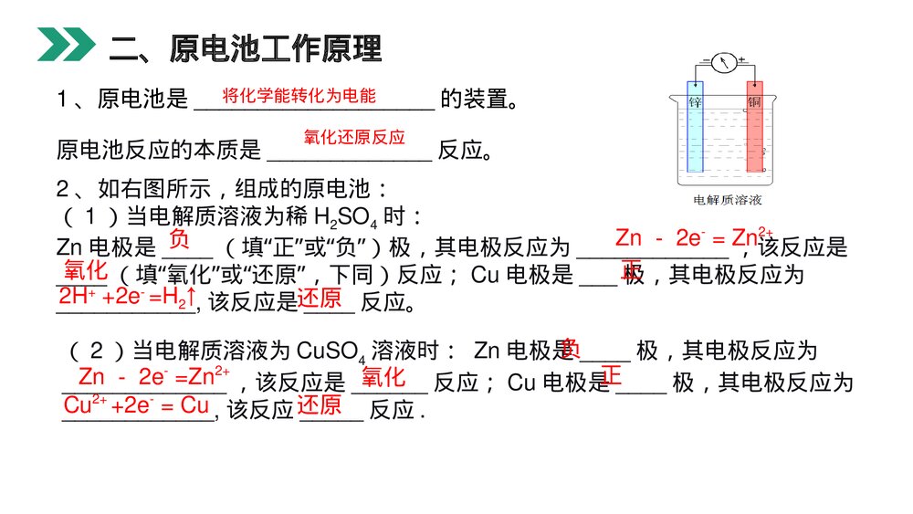 人教版高二化学选修4《原电池》PPT课件6
