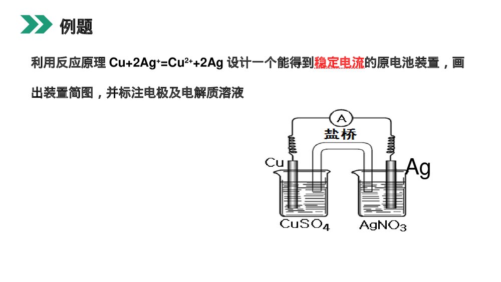 人教版高二化学选修4《原电池》PPT课件10