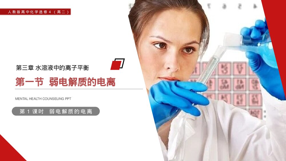 人教版高二化学选修4《弱电解质的电离》PPT课件(第1课时)1