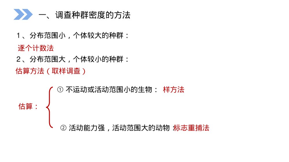 人教版高二生物必修三《种群的特征》教学PPT课件6