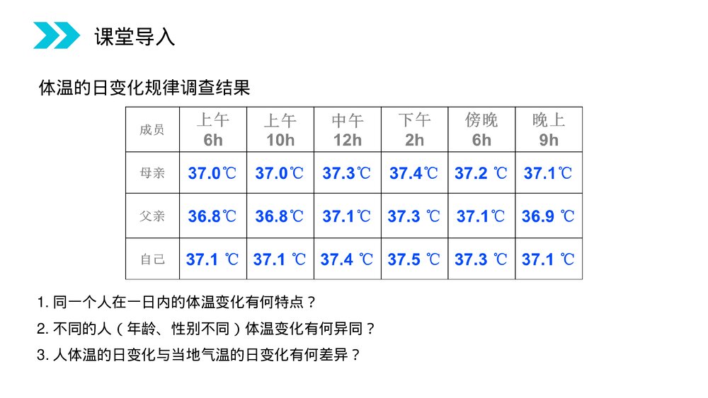 人教版高二生物必修三《内环境稳态的重要性》教学PPT课件2