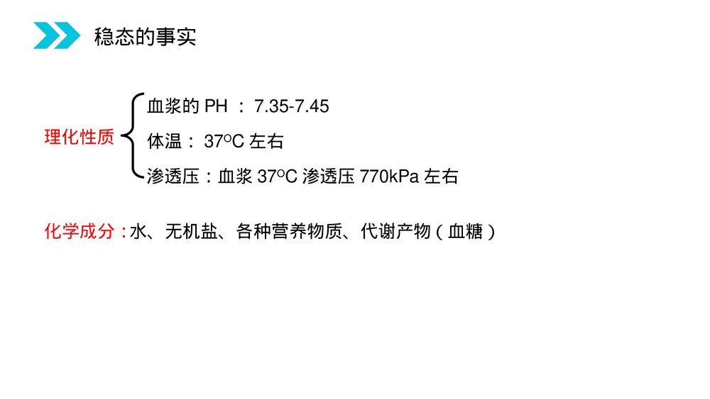 人教版高二生物必修三《内环境稳态的重要性》教学PPT课件5