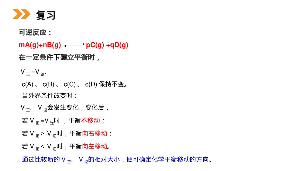 人教版高二化学选修4《化学平衡》PPT课件（第3课时）2