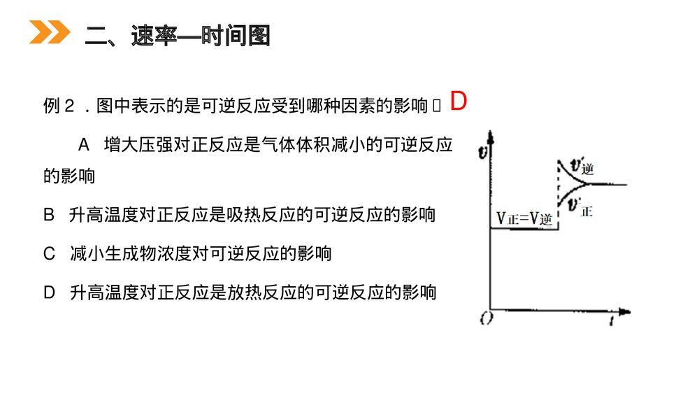人教版高二化学选修4《化学平衡》PPT课件（第3课时）4