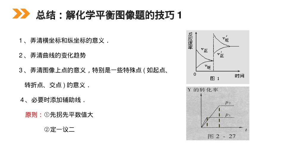 人教版高二化学选修4《化学平衡》PPT课件（第3课时）6