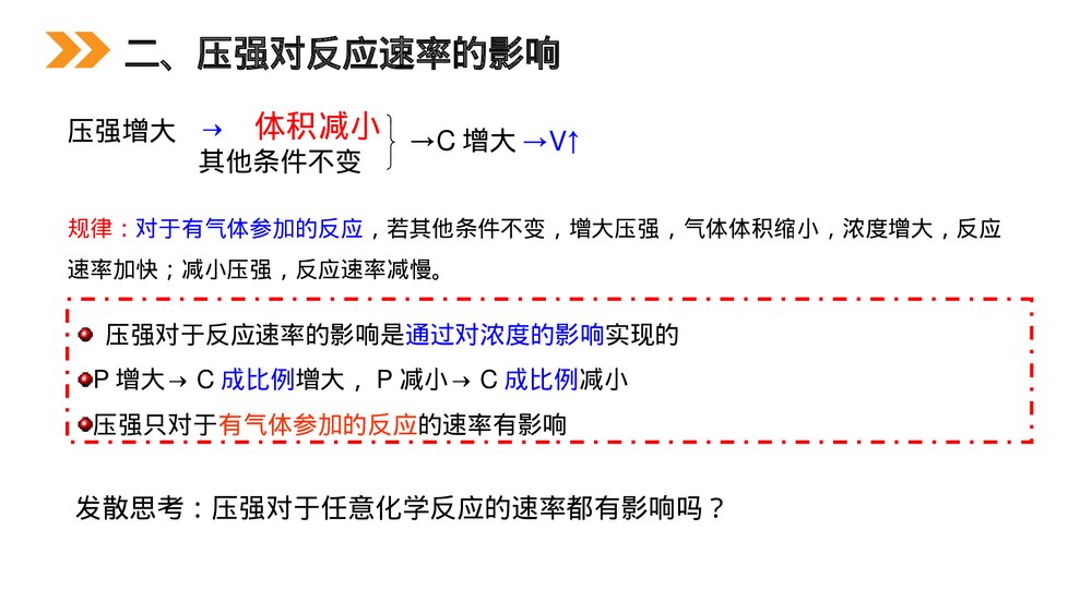 人教版高二化学选修4《影响化学反应速率的因素》PPT课件10