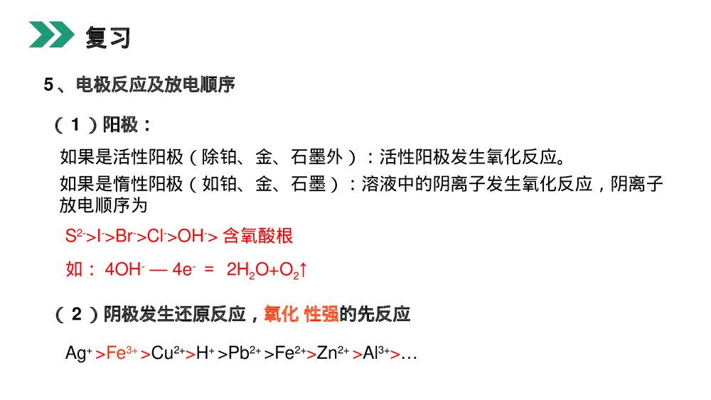人教版高二化学选修4《电解原理的应用》PPT课件5