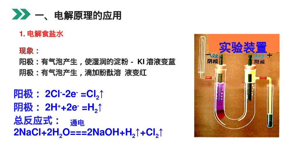 人教版高二化学选修4《电解原理的应用》PPT课件8