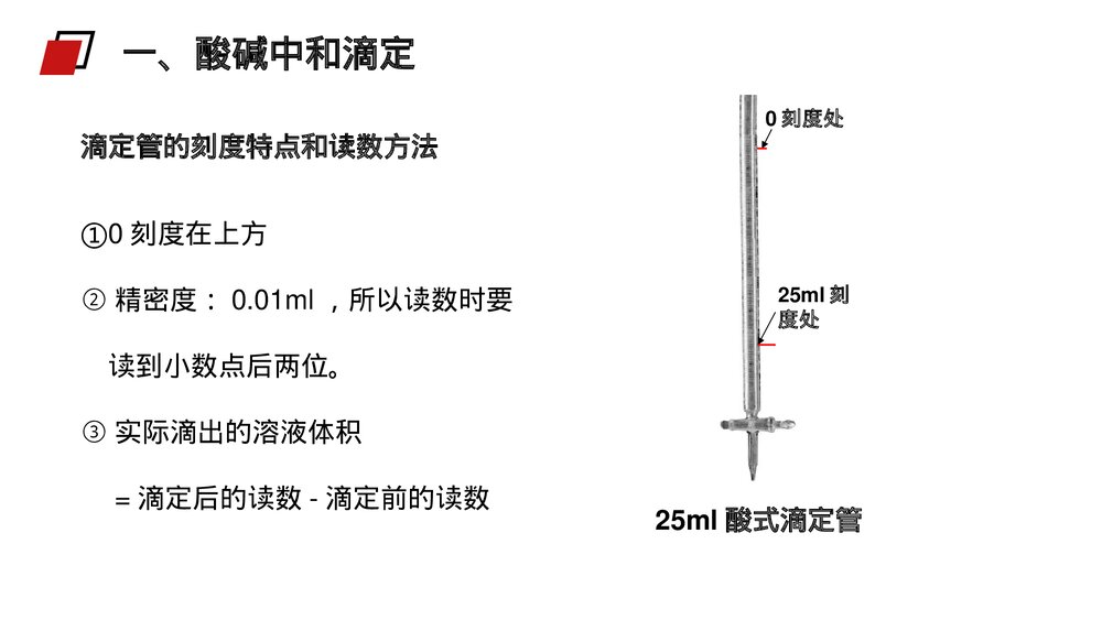 人教版高二化学选修4《酸碱中和滴定》PPT课件9