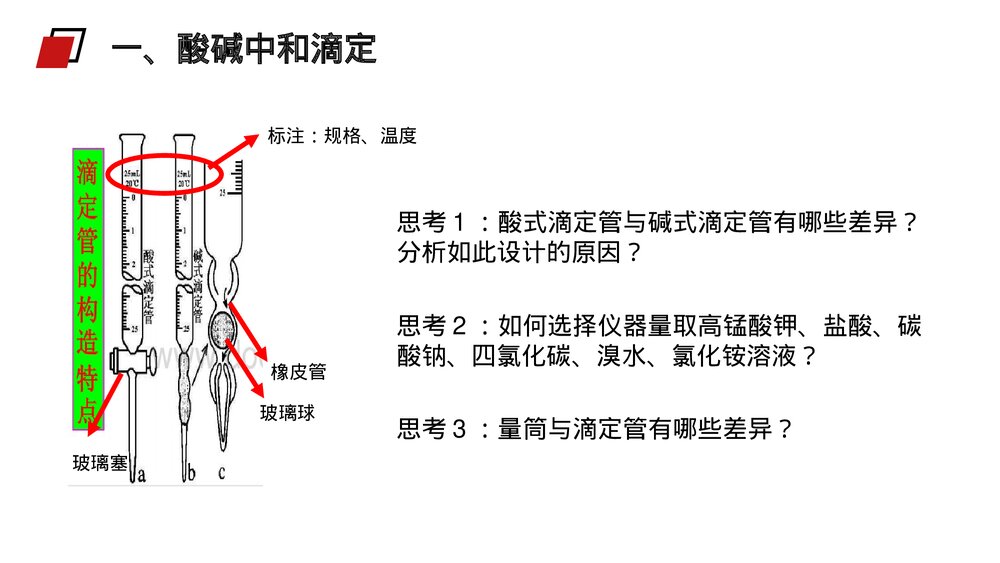 人教版高二化学选修4《酸碱中和滴定》PPT课件10