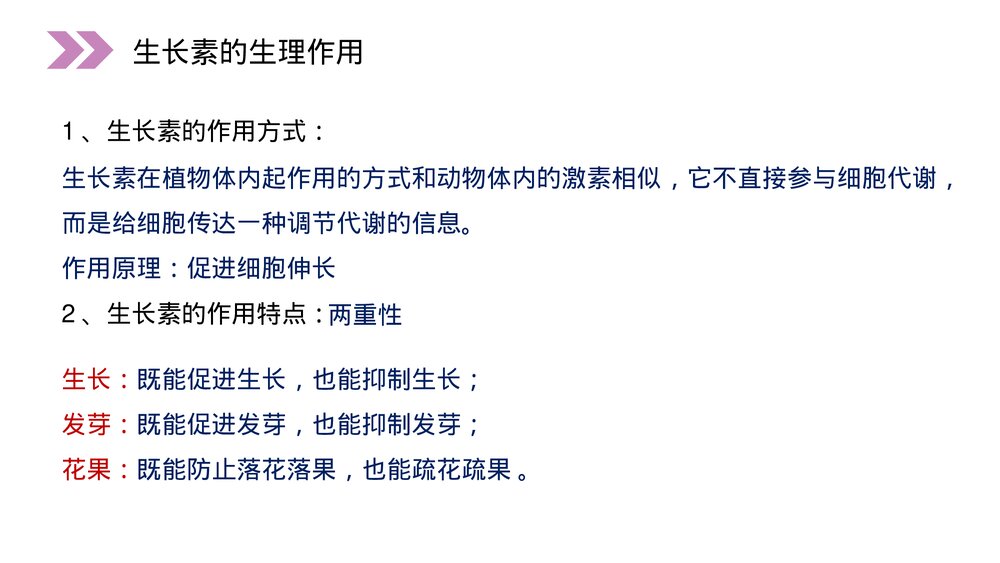 人教版高二生物必修三《生长素的生理作用》教学PPT课件10