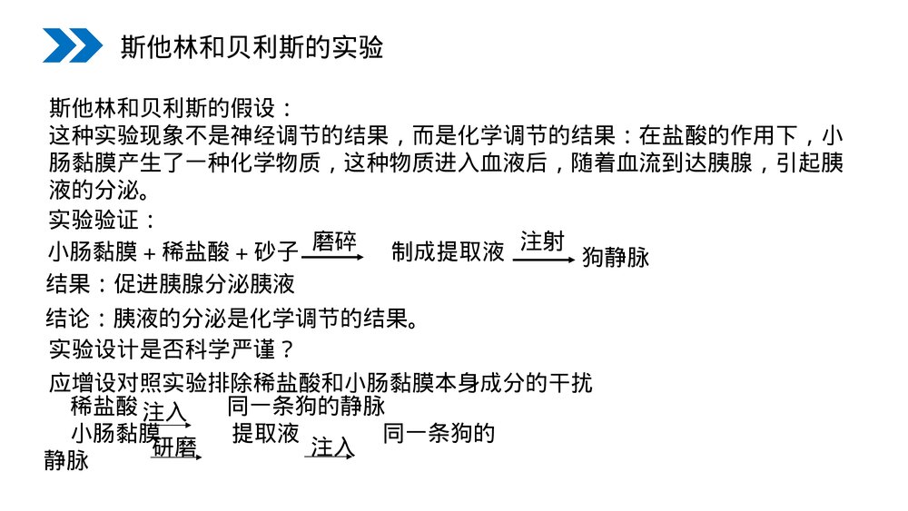 人教版高二生物必修三《通过激素的调节》教学PPT课件4