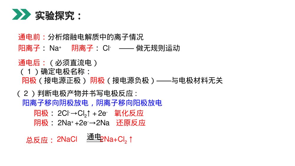 人教版高二化学选修4《电解原理》PPT课件7